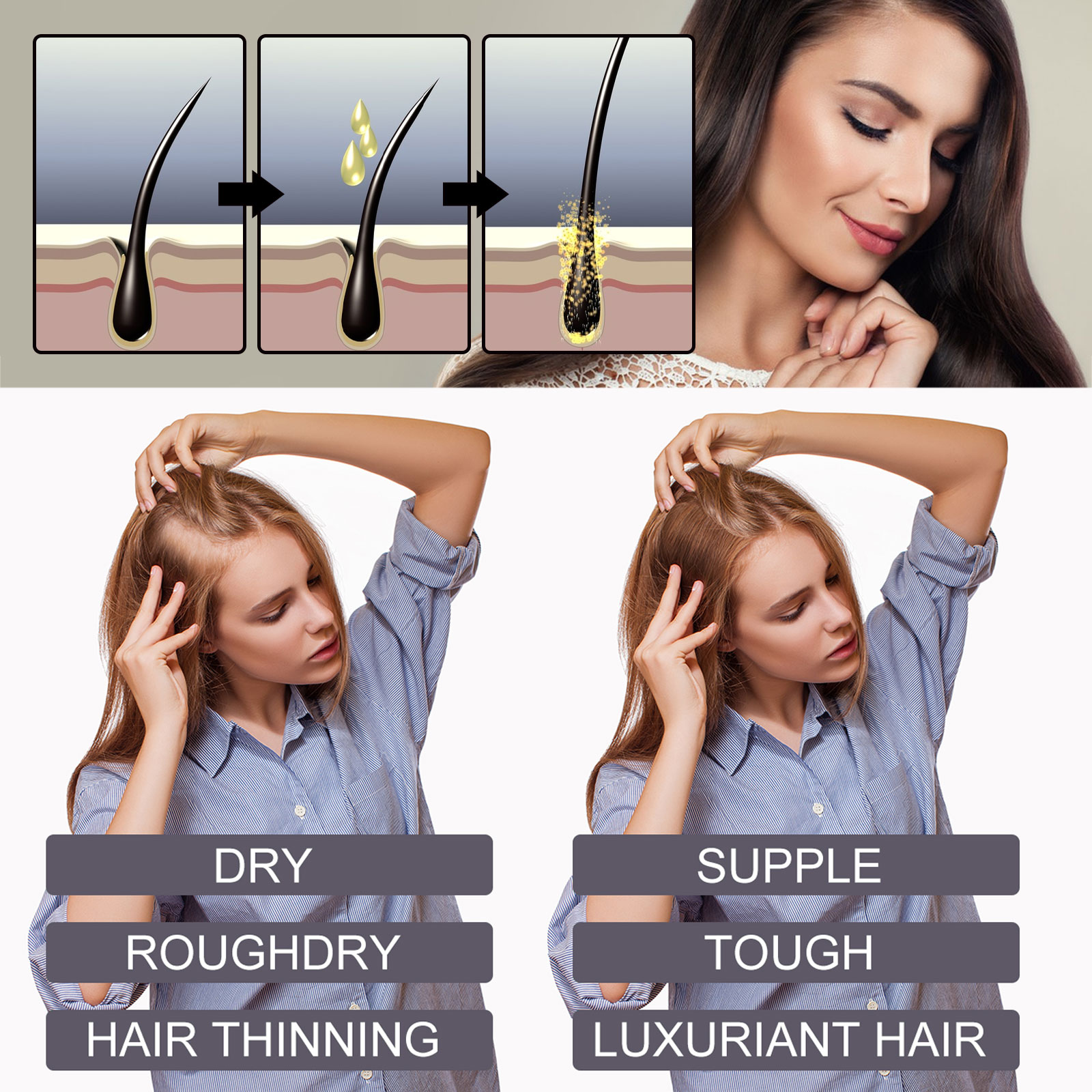 Biotin-Haaröl, Kollagen-Kopfha – Hair Care Ginseng Bewertung und Preis