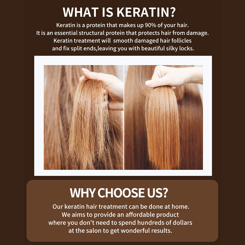 PURC Brasilianische Keratin-Ha – Bond Repair Shampoo Bewertung und Preis